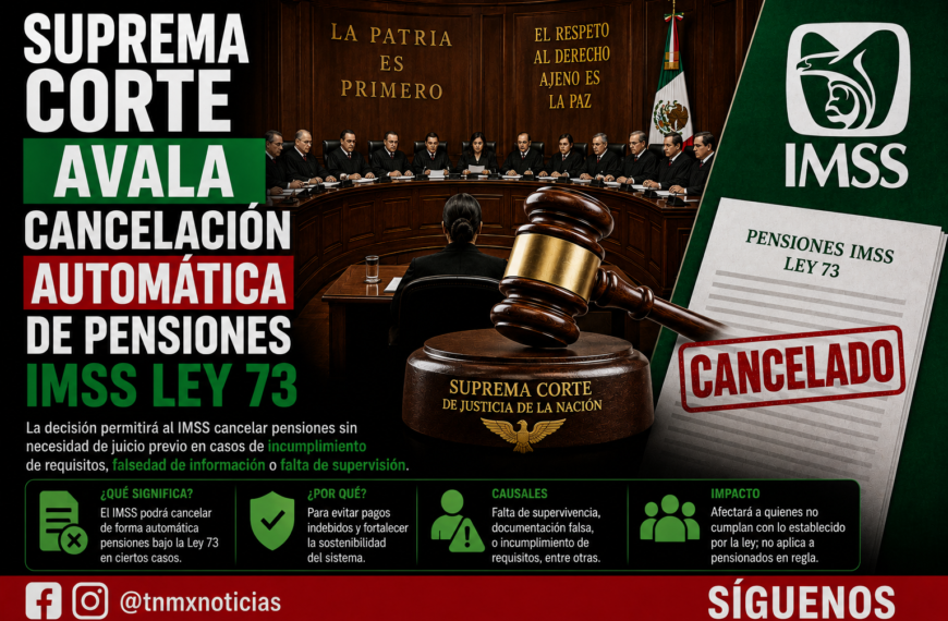 Suprema Corte avala cancelación automática de pensiones IMSS Ley 73