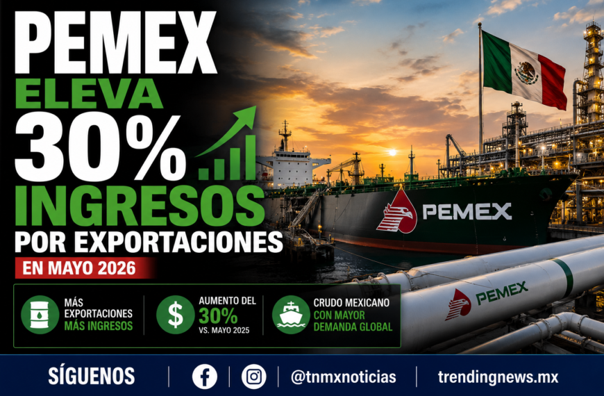 Pemex eleva 30% ingresos por exportaciones en mayo 2026