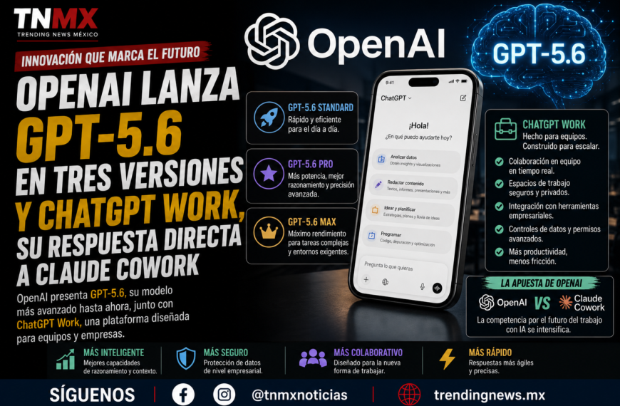 OpenAI lanza GPT-5.6 en tres versiones y ChatGPT Work, su respuesta directa a Claude Cowork