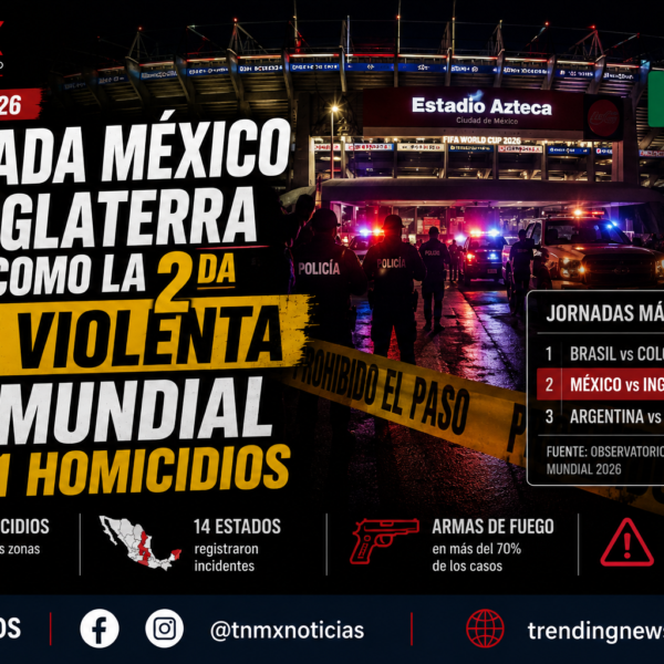 México-Inglaterra: la jornada más violenta del Tri con 51 homicidios