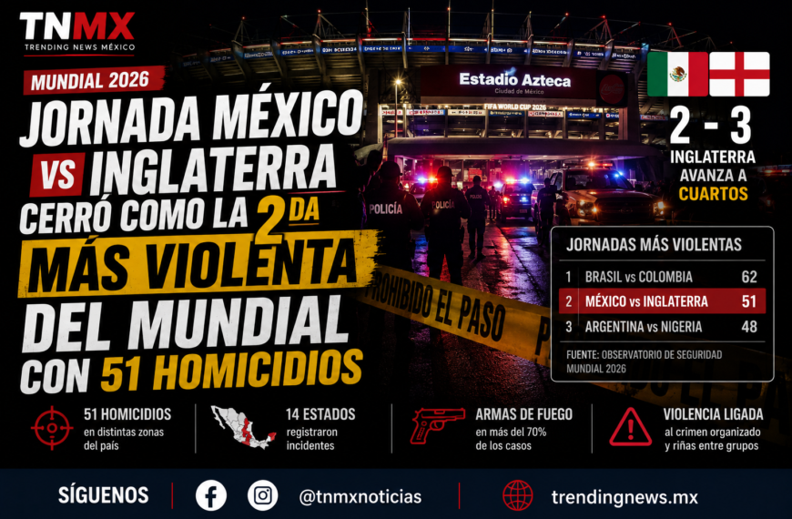 México-Inglaterra: la jornada más violenta del Tri con 51 homicidios